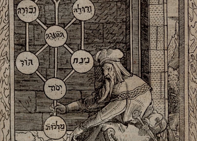 The World of Jewish Mysticism